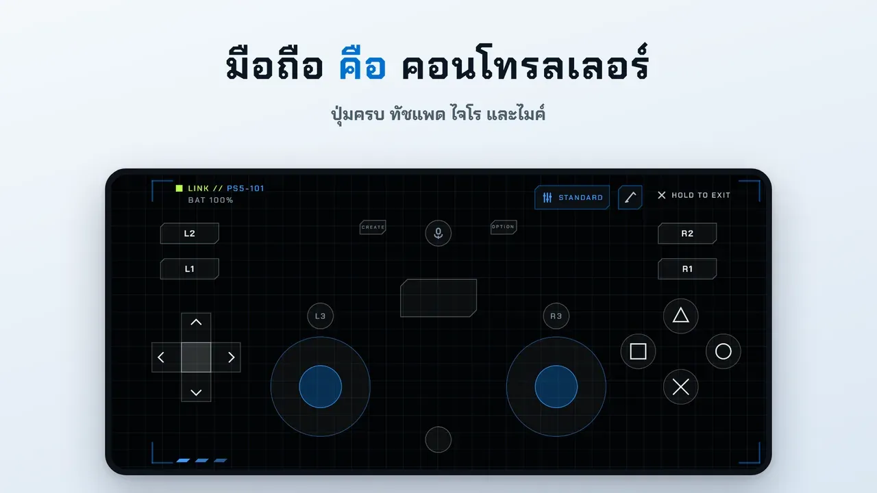 ภาพหน้าจอ Relaypad ภาพที่ 1
